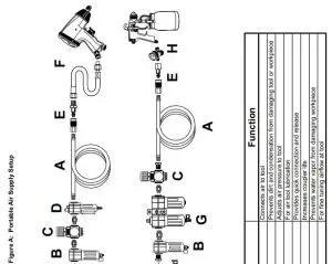 FIG 8 Portable Air Supply Setup