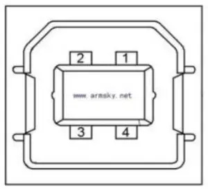 iDPRT Bluetooth Label Printer SP320 - USB Interface
