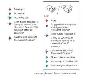 Jabra 26599-989-999 Evolve2 65 UC Wireless Headphones - 2
