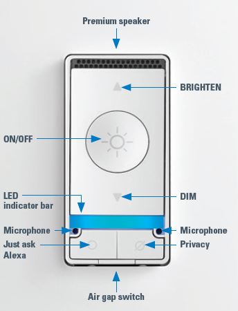 EATON Wi-Fi Smart Voice Dimmer fig1