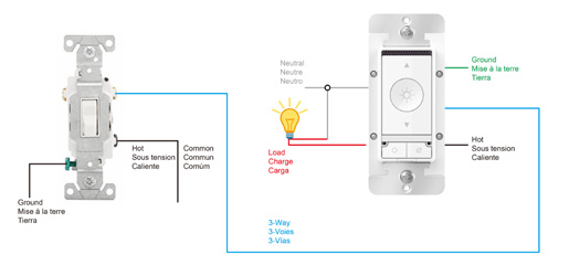 EATON Wi-Fi Smart Voice Dimmer fig3