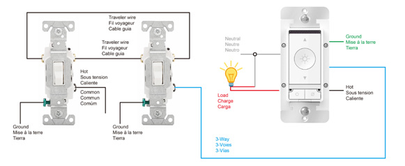 EATON Wi-Fi Smart Voice Dimmer fig4