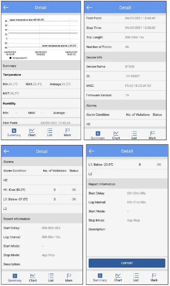 Detail and email function