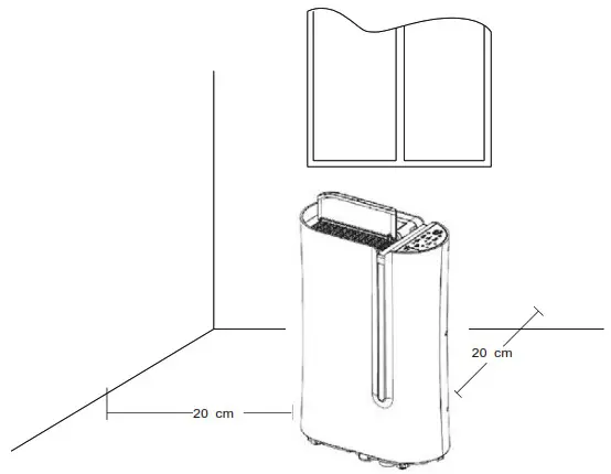 electrio Premium Dehumidifier with Digital Humidistat and Air Purifier - POSITIONING THE DEHUMIDIFIER