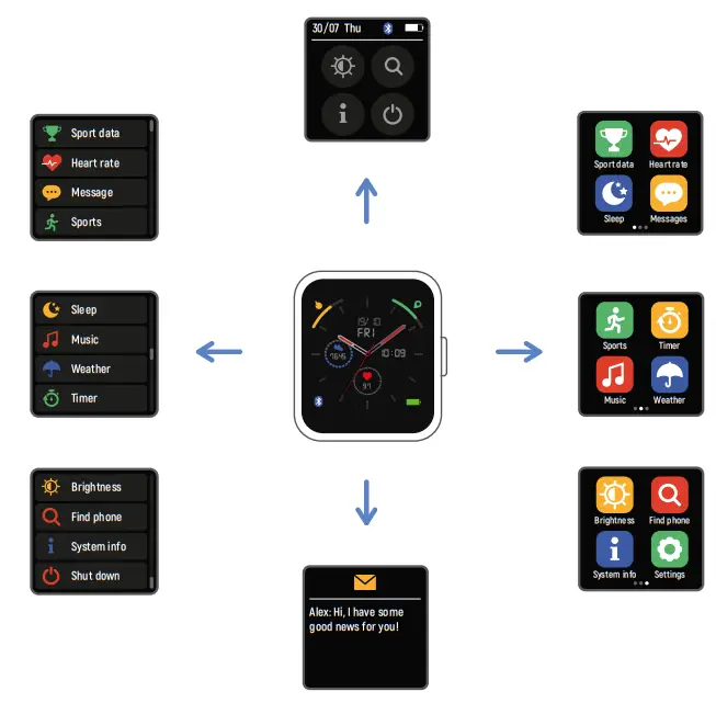 FOREVER Smart Watch SW-310 - Menu navigation
