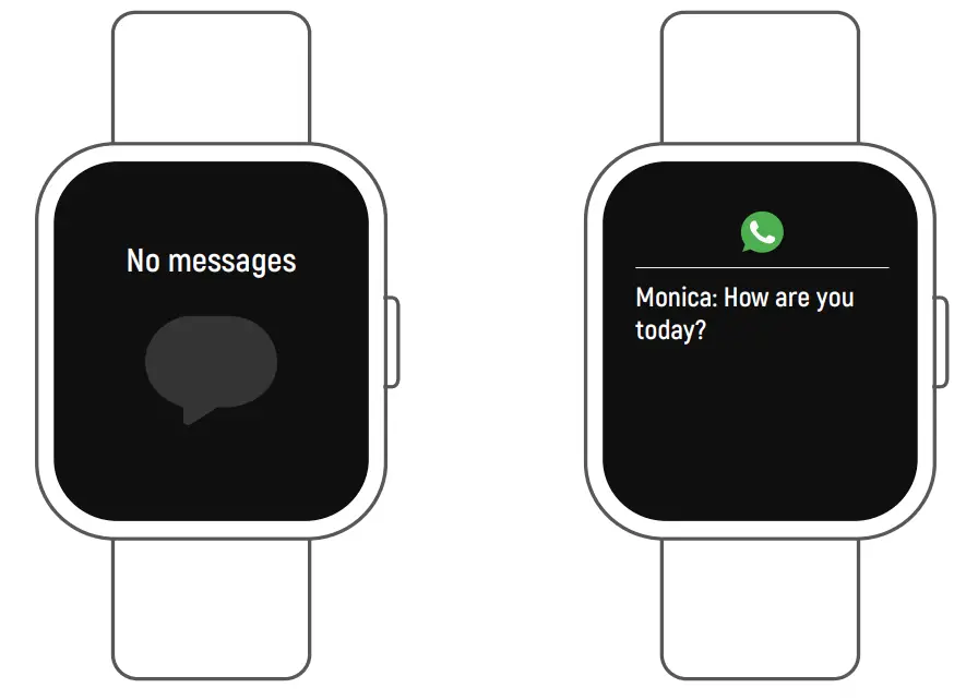 FOREVER Smart Watch SW-310 - Messages