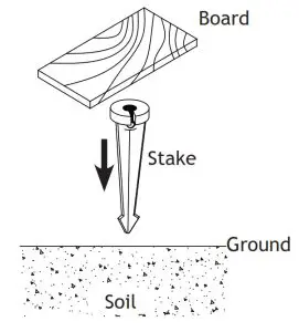 VPL-1047-4-BBZ Low Voltage Landscape Lighting---Board