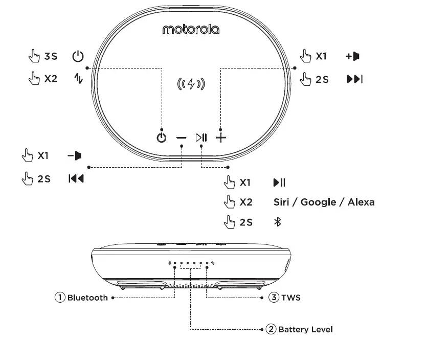 motorola ROKR 500 Wireless Portable Speaker-2