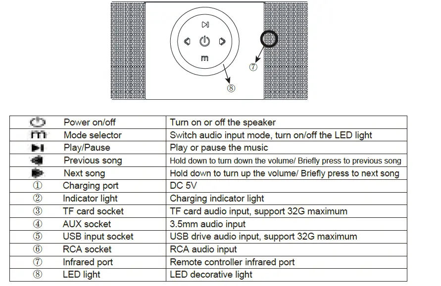Zhongshan World Team Electronics BS-20 Bluetooth Soundbar Speaker-2
