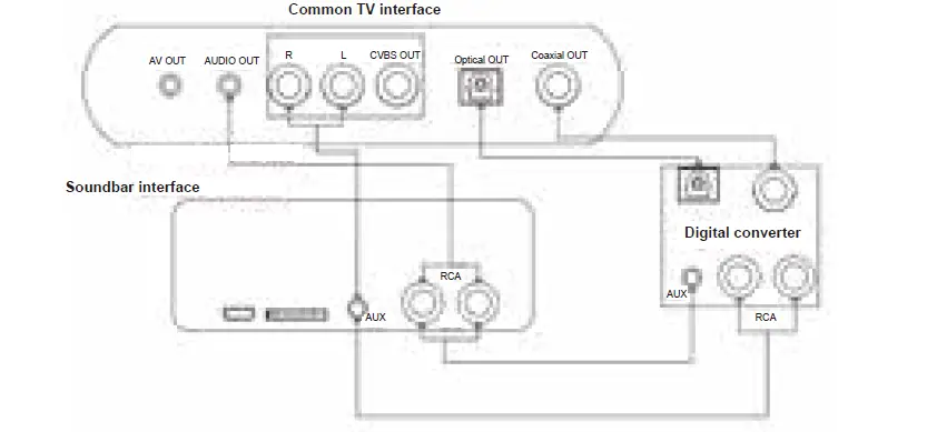 Zhongshan World Team Electronics BS-20 Bluetooth Soundbar Speaker-6