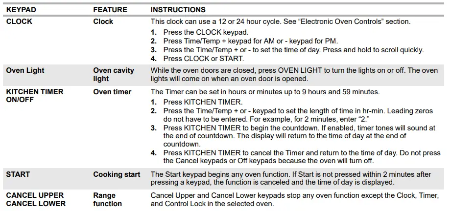 MAYTAG MGT8820DS Freestanding Gas Range with Double Ovens fig3