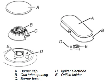 MAYTAG MGT8820DS Freestanding Gas Range with Double Ovens fig7