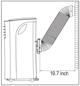 Installation Induction