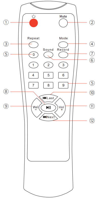 GEARDON GD DM824 Bluetooth Speaker with Wireless Microphone - Remote control