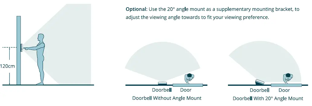 Nordval SH105 64GB Video Doorbell FIG 14