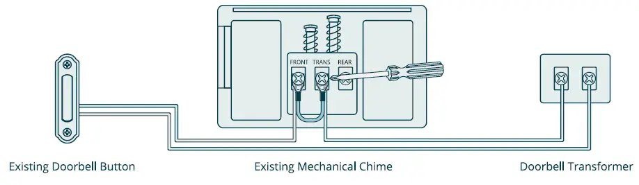 Nordval SH105 64GB Video Doorbell FIG 15