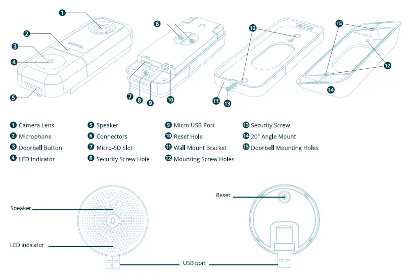 Nordval SH105 64GB Video Doorbell FIG 2