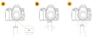 Mounting a Camera