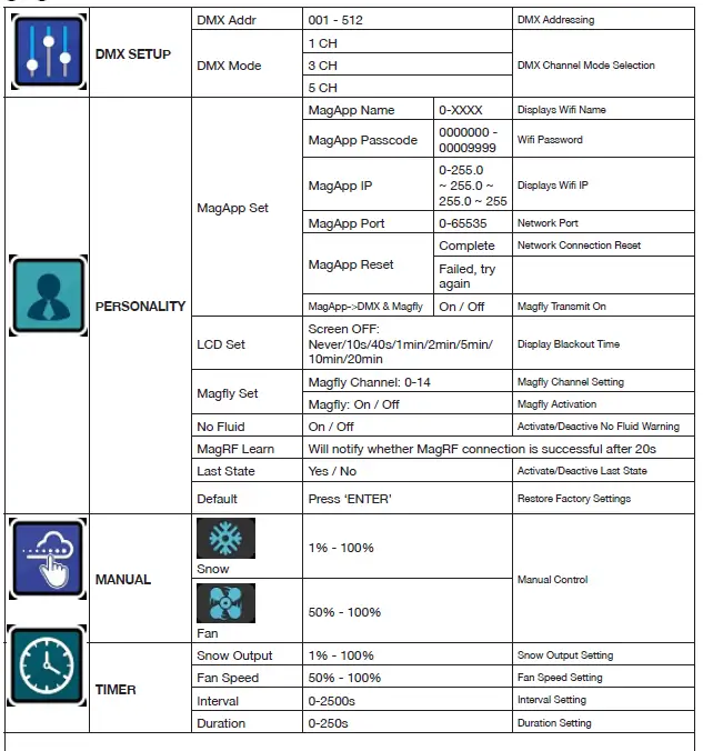 MAGMATIC PSC225 Crisp Max High Powerd Silent Snow Machine 4