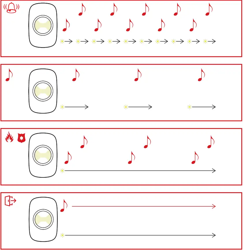 Pyronix 102028024 01 Wireless Speaker Sounder - fig 1