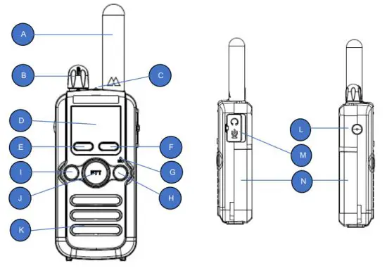 MIDLAND BR180 On Site Business Radio - CONTROLS