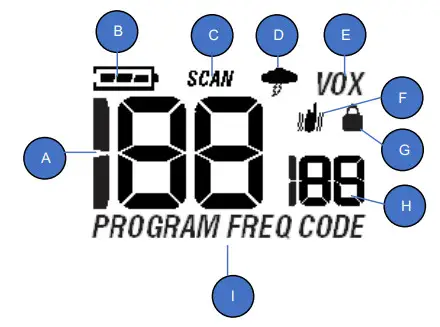 MIDLAND BR180 On Site Business Radio - LCD Display