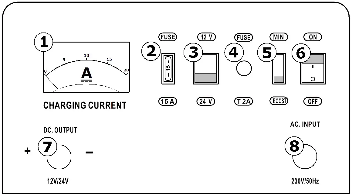 Velleman Toolland AC15 1