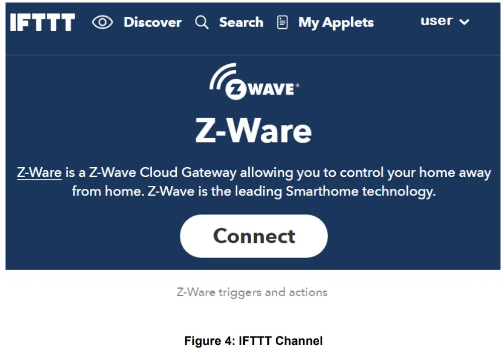 ZWAVE IFTTT Z Ware Portal Channel-fig2