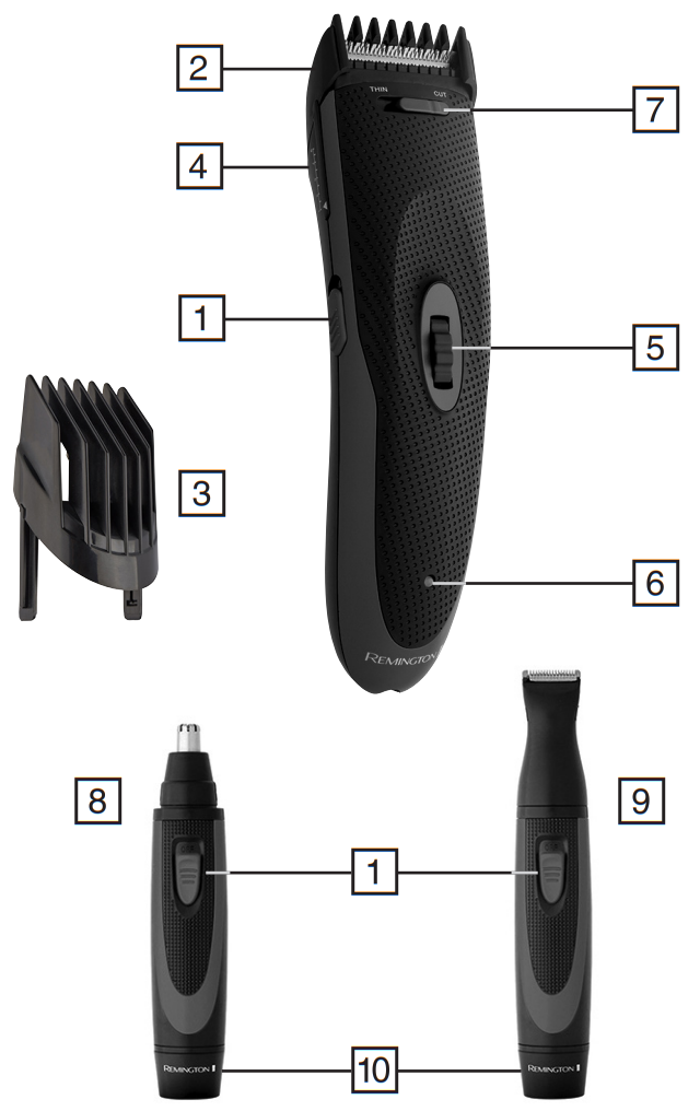 REMINGTON HC910 The Works Hair Clipper Kit - Fig
