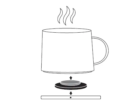 Heating Cup