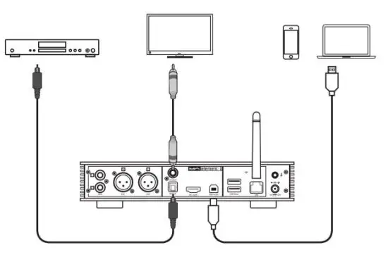 MATRIX-AUDI-Element-M-Music-Streamer-Combo-10