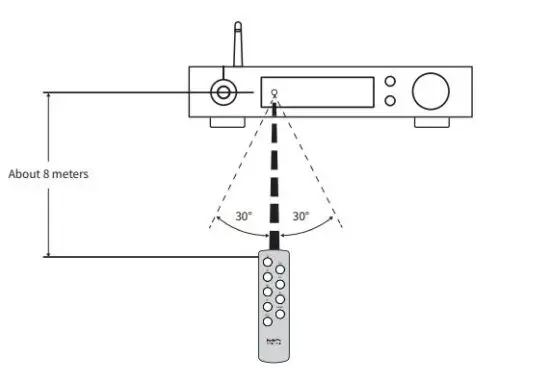 MATRIX-AUDI-Element-M-Music-Streamer-Combo-23