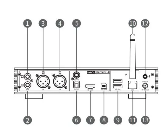 MATRIX-AUDI-Element-M-Music-Streamer-Combo-3