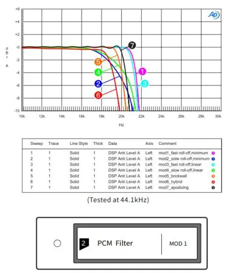 MATRIX-AUDI-Element-M-Music-Streamer-Combo-34