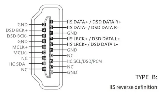 MATRIX-AUDI-Element-M-Music-Streamer-Combo-48
