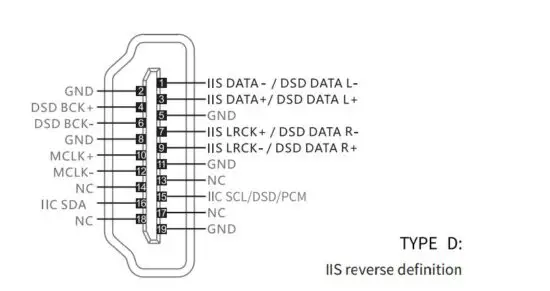 MATRIX-AUDI-Element-M-Music-Streamer-Combo-50