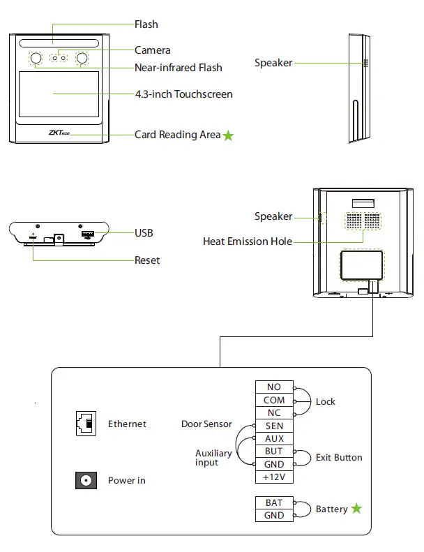 ZKTeco -EFACE10- Face -Recognition-Terminal User-fig 2