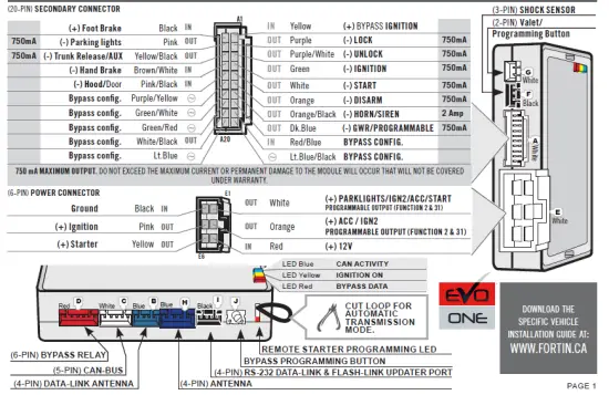 FORTIN-68451-All-In-One Data Interface-Remote-Starter-FIG-1