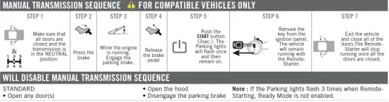 FORTIN-68451-All-In-One Data Interface-Remote-Starter-FIG-8