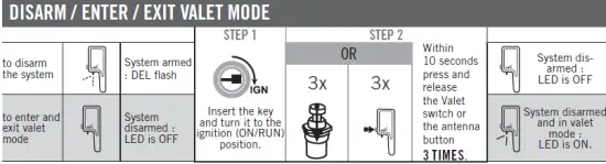 FORTIN-68451-All-In-One Data Interface-Remote-Starter-FIG-9