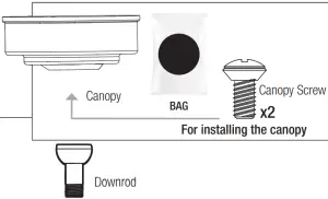 Hunters For installing the canopyA