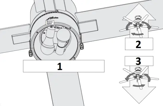 Hunter 51744 - Reversing the Fan