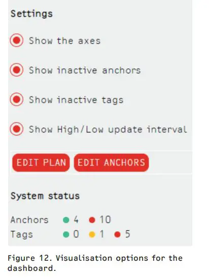 eliko-ANCHOR-Fixed-Device-For-Indoor-Positioning-System-11