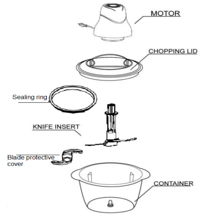 H Koenig leo9 Mini Multi Chopper - parts