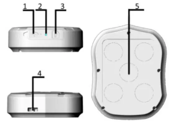 Shenzhen-Juneo-Technology-TK905-GPS-Tracker-Fig-1
