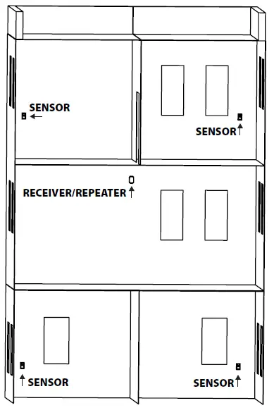 ACI RM2432D Wireless Receiver 2