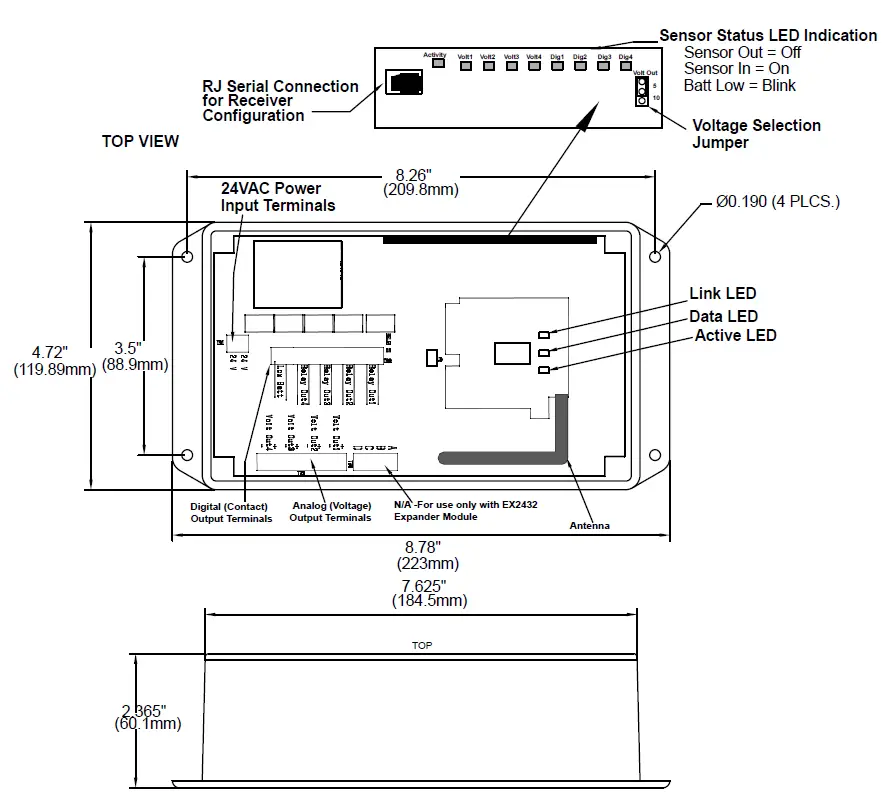 ACI RM2432D Wireless Receiver 3