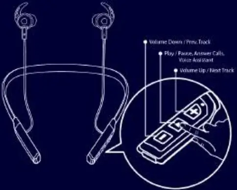 ROCKERZ 235 Wireless Bluetooth Headsets - Fig 1