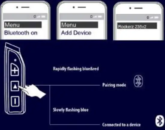 ROCKERZ 235 Wireless Bluetooth Headsets - Fig 3
