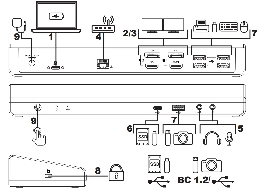TRIPP LITE U442 DOCK21 B USB C Dual 4K Display Docking Station - fig2